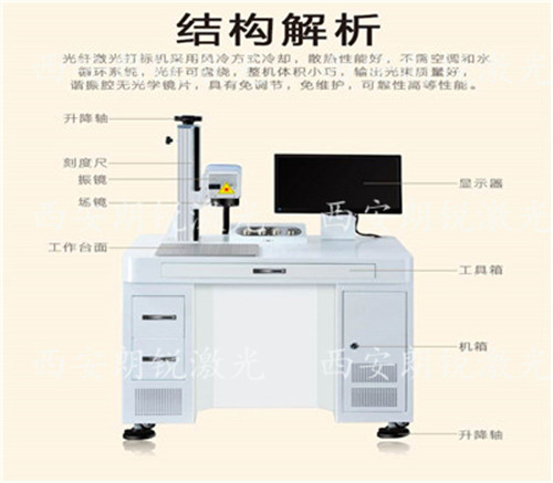 激光打標(biāo)機